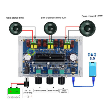 2*50W+100W TPA3116D2 Bluetooth 5.0 2.1 Channel Digital Power Amplifier Board