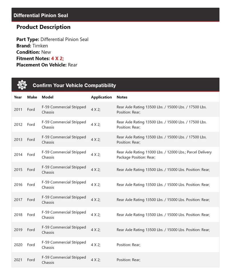 Sello de piñón diferencial de chasis despojado comercial Timken para Ford F-59 11-21 Foto 2 de 4