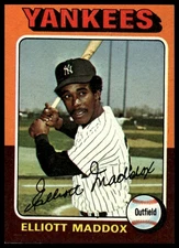 1975 Topps #113 Elliott Maddox [GOATCARDS]