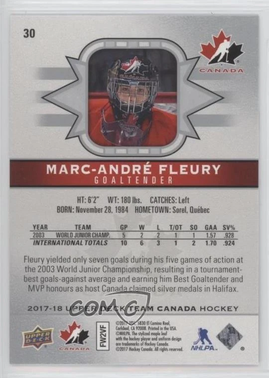 2017-18 Upper Deck Canadian Tire Team Canada Marc-Andre Fleury #30 - Image 2 of 2