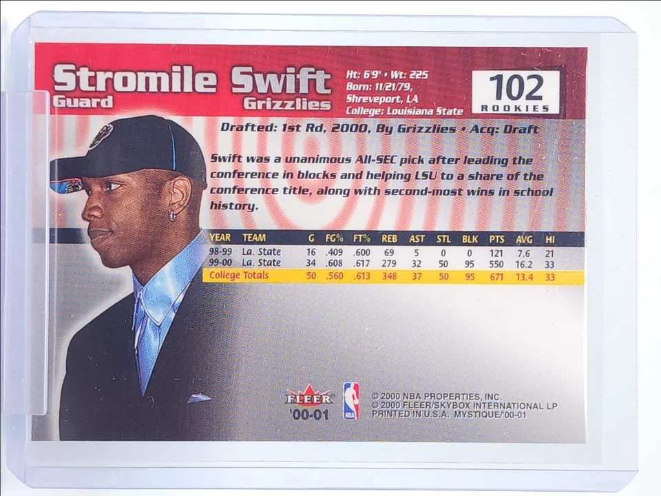 STROMILE SWIFT 2000-01 FLEER MYSTIQUE ROOKIE BLUE GRIZZLIES /750 Q4854 - Image 2 of 2