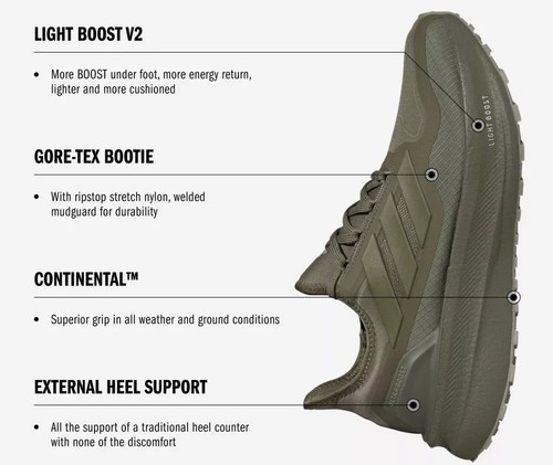 Adidas Ultraboost 5 GTX Gore-Tex Negro JI1384 Hombre’s 12 *Leer Descripción* - Imagen 4 de 7