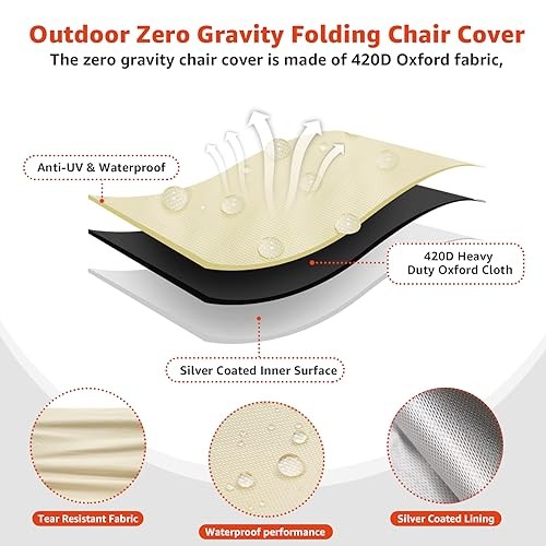 1 Pack Outdoor Zero Gravity Folding Chair Cover 32x 36.6 Inch Waterproof 420D - Picture 3 of 7