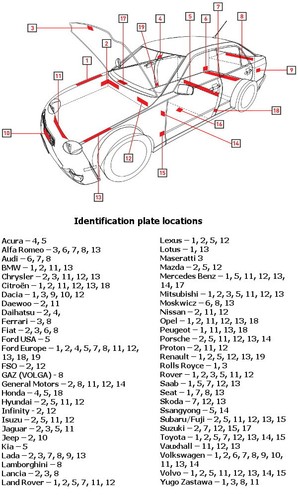 Sray Set IN Pennelli Vernice Auto 6279 Per Mercedes Benz & Trasparente - Foto 7