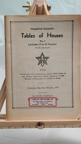 Simplified Scientific Tables of Houses No 1 - 3 - Rosicrucian 1919 Max Heindel - Imagen 4 de 6