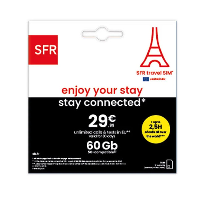 Forfait SFR 60 Go sans Engagement SIM Europe et Appel International