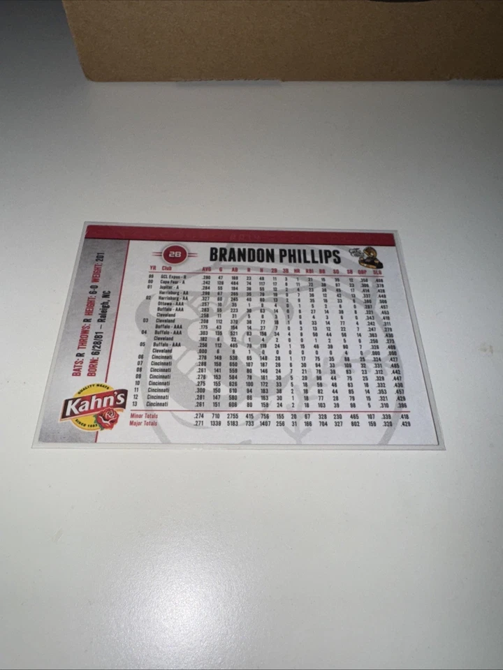 Guante de oro Brandon Phillips 2014 Cincinnati Reds Foto 2 de 4