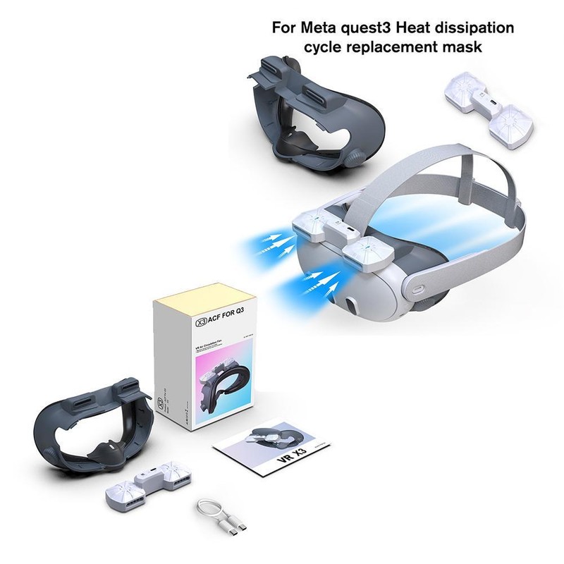 Airs Circulation Cooling Replacement Mask For Meta Quests3~ I5Q0] D3P7 SCH IKL