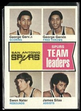 1974-75 Topps Spurs Team Leaders #227 George Gervin / Swen Nater / James Silas