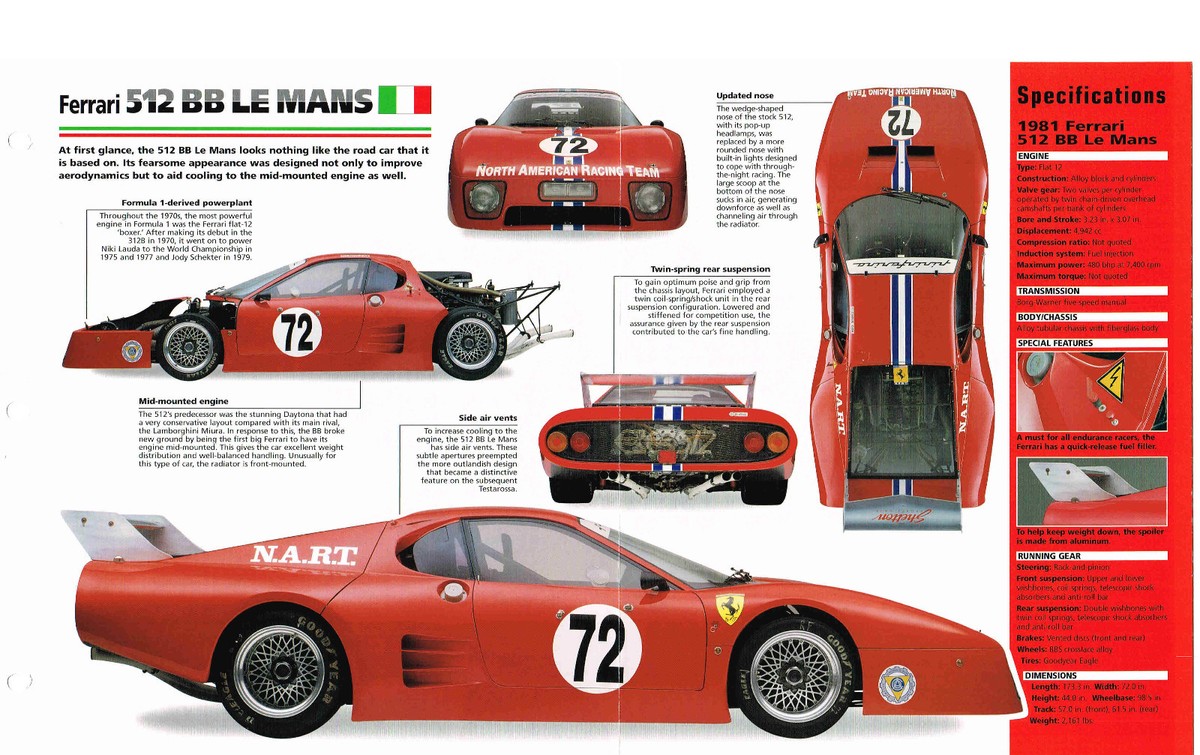 1981 FERRARI 512 BB Racing Car LeMans IMP Brochure | eBay