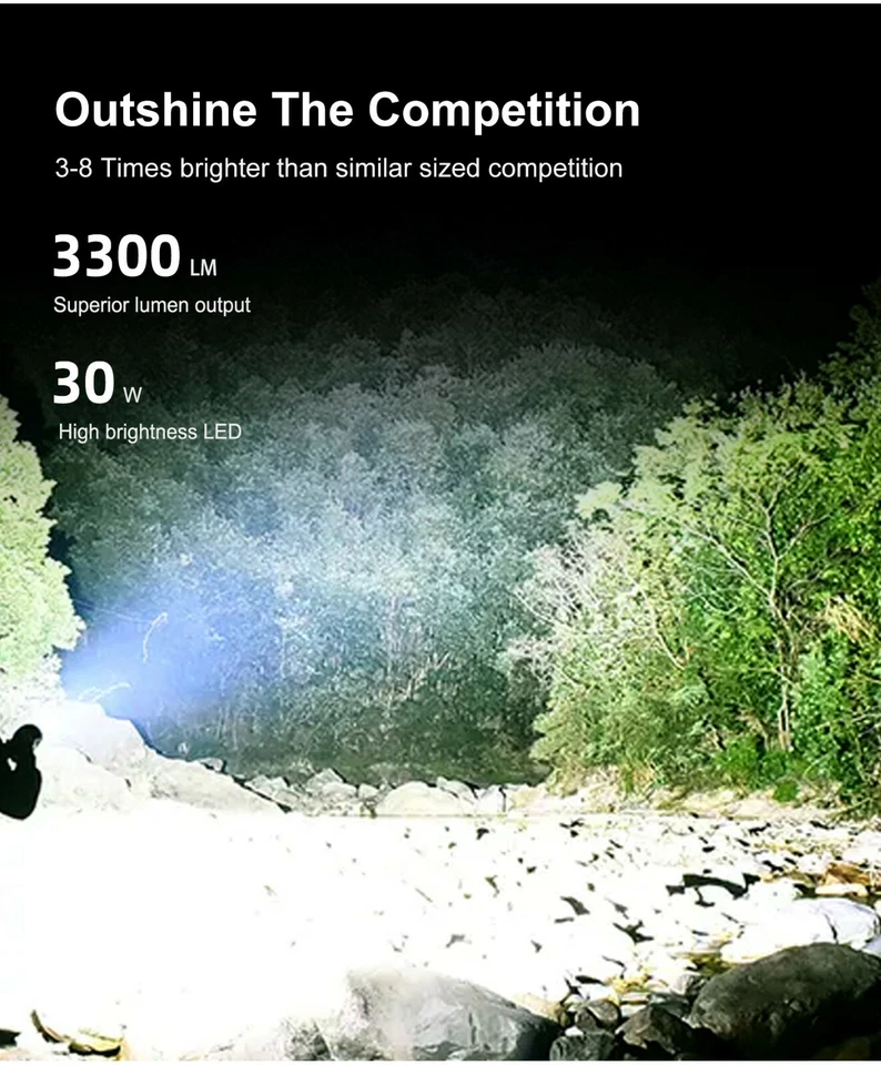 Linterna táctica de doble interruptor Klarus XT11GT Pro V2.0 3300 lúmenes Foto 3 de 4