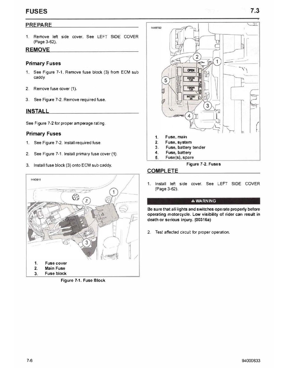 ソフテイルサービスマニュアル(年始2021) ソフテイルサービス