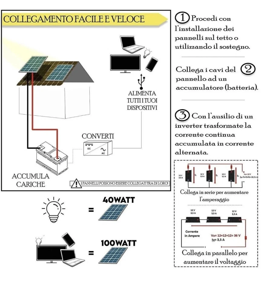 Pannello Solare Fotovoltaico 100 Watt Monocristallino Efficienza Camper Casa - Immagine 3 di 4