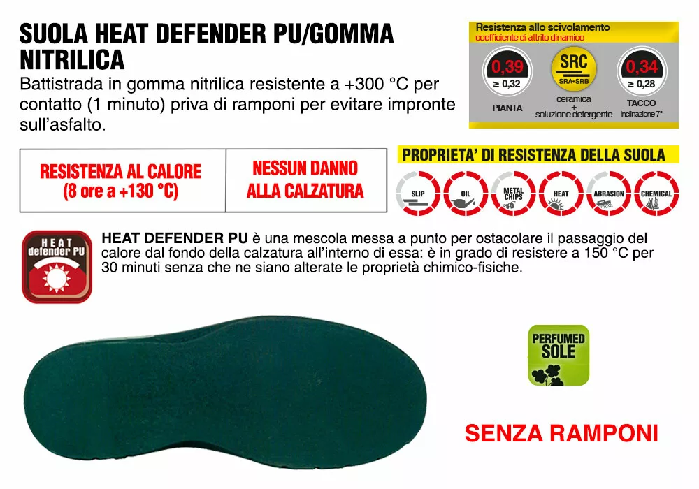 SCARPE ANTINFORTUNISTICA COFRA PETROL S2 P HRO HI SRA calzature per asfaltisti
