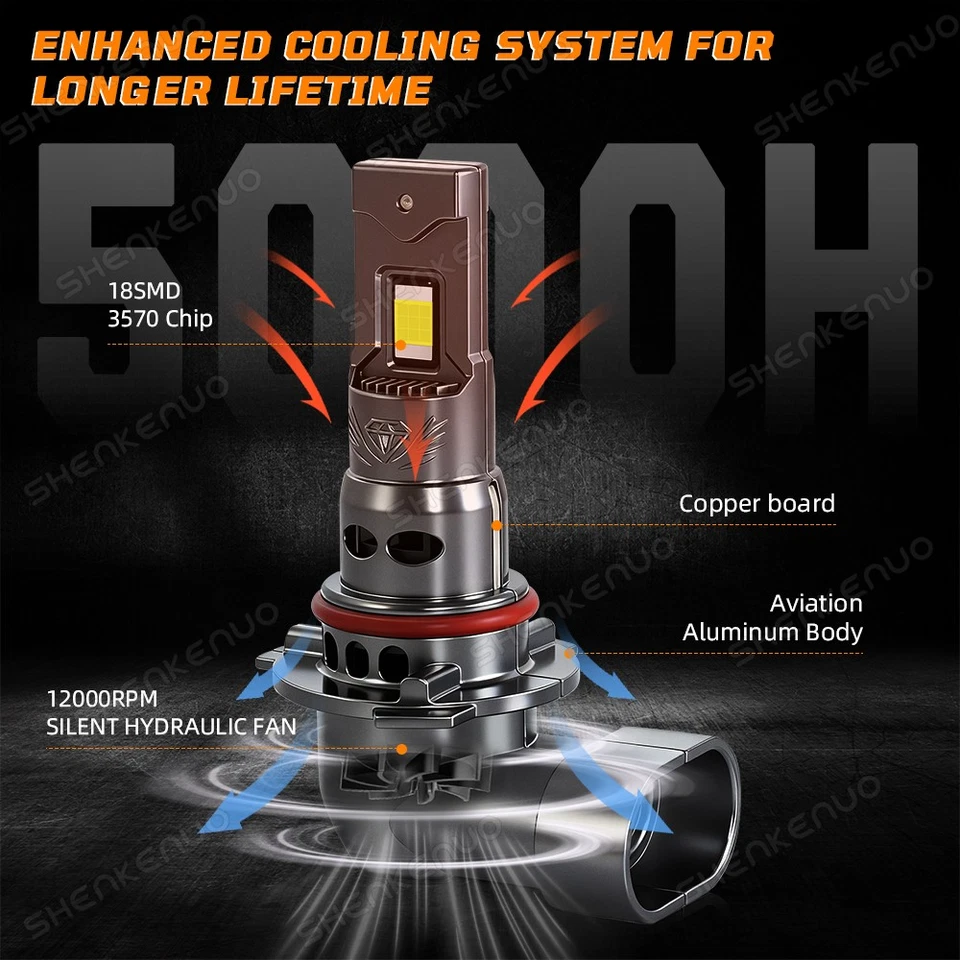 9005+H11+H11 LED Headlights+Fog Light Bulbs Kit 6000K White For 2021 Honda CR-V - Image 3 of 4