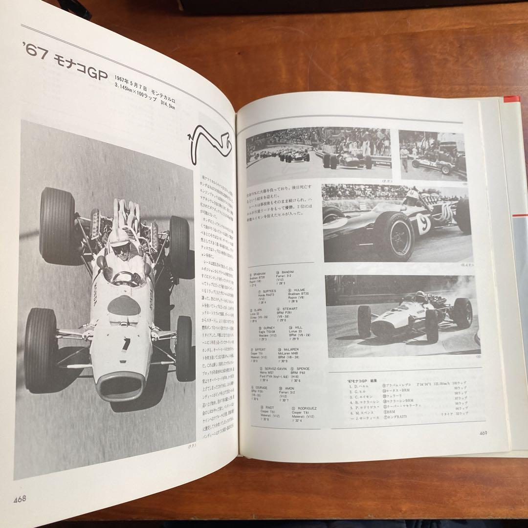 HONDA F1 1964-1968 CAR GRAPHIC 1984 Motor Sports Car Graphic HONDA F1 1964-1968 CAR GRAPHIC 1984 Motor Sports Car Graphic