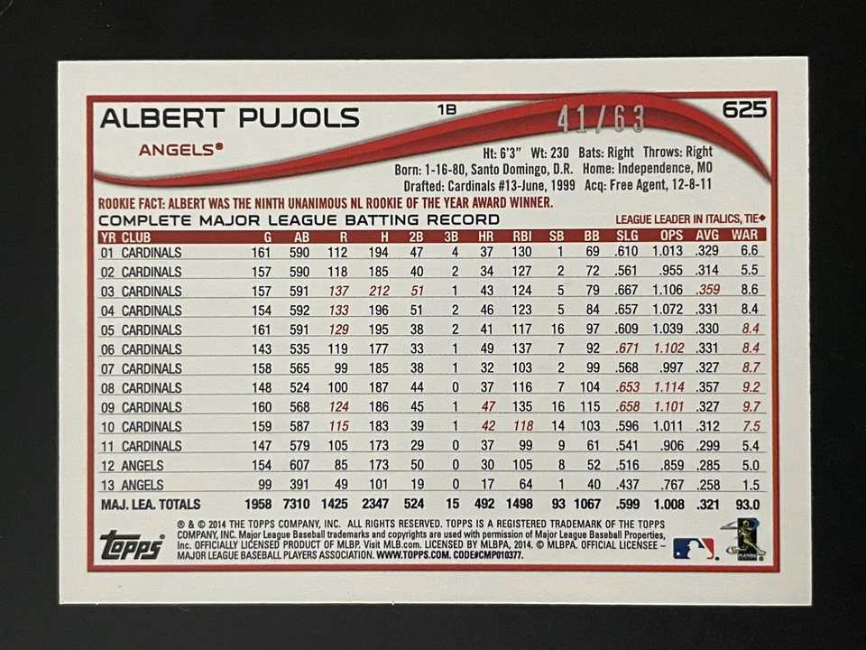 2015 Topps Mini Gold Baseball #625 Albert Pujols 41/63 - Image 2 of 2
