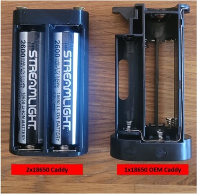 RING AVVIATORE DI EMERGENZA AL LITIO 12V | - Autoricambi Online