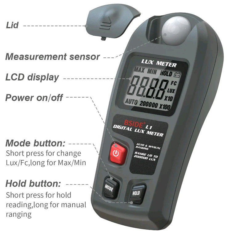 Handheld  Digital Light Meter Tester Luxmeter 200,000 Lux