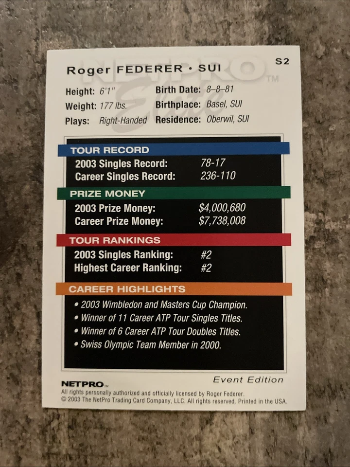 Roger Federer Signed 2003 Netpro Elite Trading Card White Shirt GOAT-No COA - Image 2 of 2
