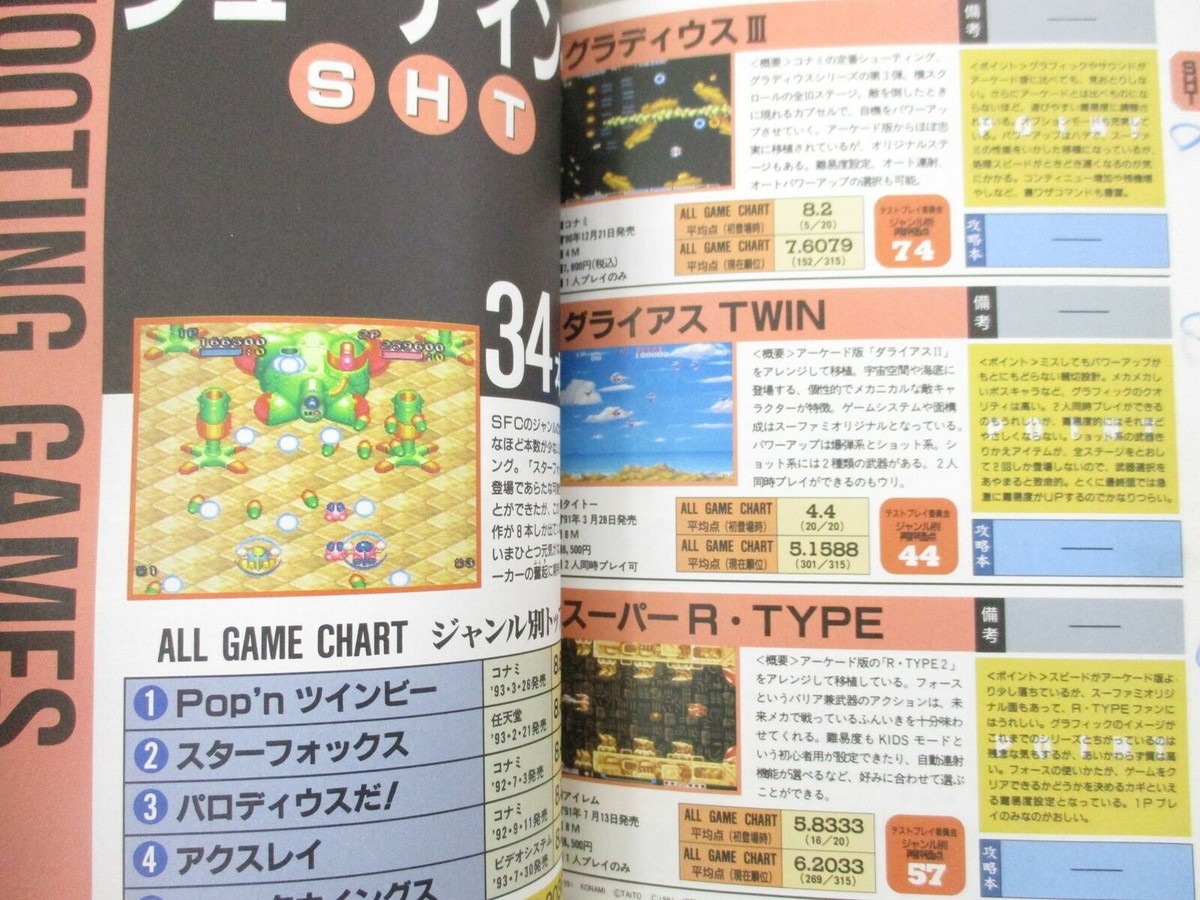 SUPER FAMICOM ALL GAME CATALOG '90-'93 Guide Fan Book 1993
