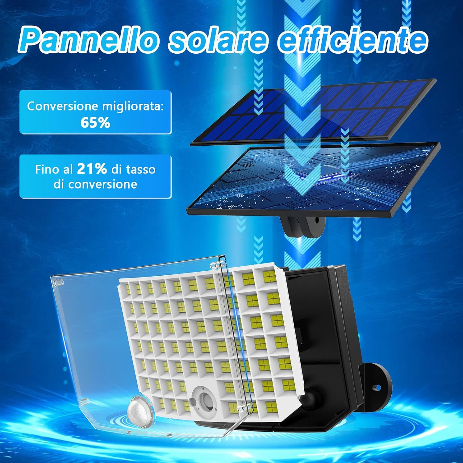 Offerta Faretti Solari 256 LED: Luce Esterna Gratis per Sempre - 4