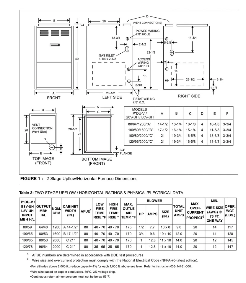 Luxaire Unitary G9V06012UPB11G 60k BTU Horno de Aire Caliente Gas Natural Nuevo Antiguo Stock Foto 4 de 4