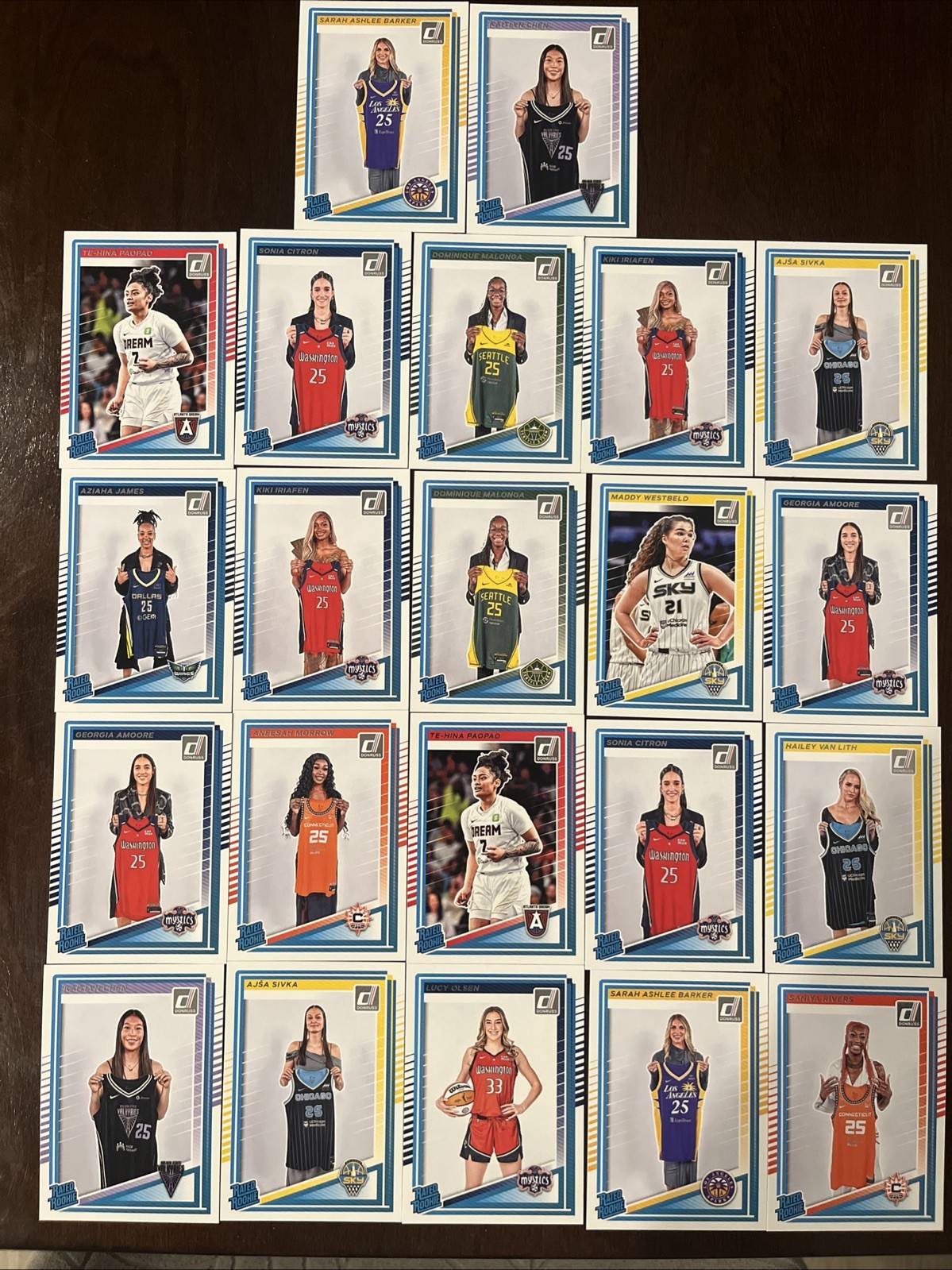 2025 Panini Donruss- WNBA Rated Rookies Lot Of 22 Cards