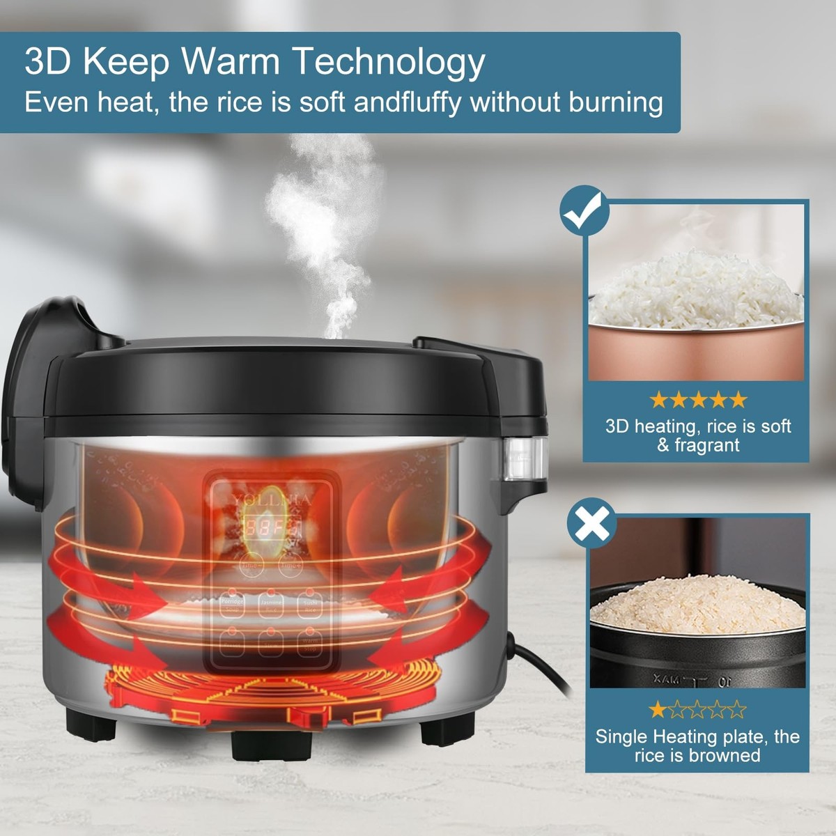 (84 cups cooked rice) Extra Large Commercial Rice