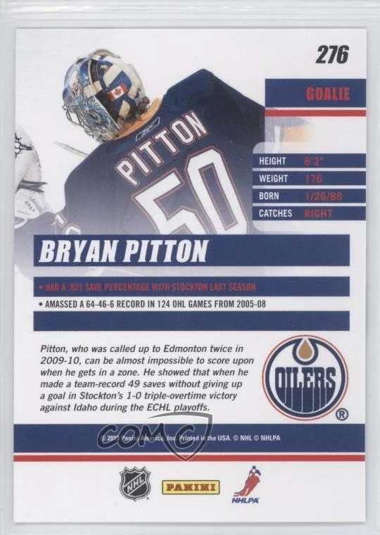 2010-11 Donruss Rated Rookie Bryan Pitton (White Box) #276 Rookie RC - Image 2 of 2