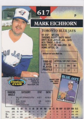 1993 Stadium Club First Day Issue #617 Mark Eichhorn Toronto Blue