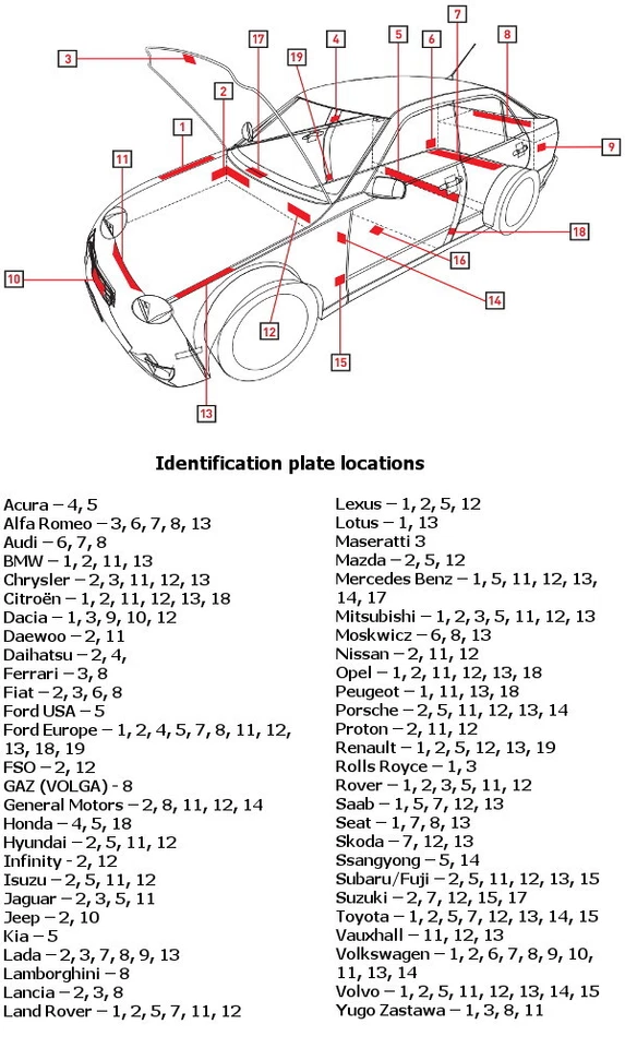 Autolack für OPEL Auto Spray Lackspray Sprühdose Spraydose 400ml - 2 - Bild 2 von 3