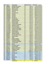 Lot of 1050 pieces NOS Briggs  Stratton Parts - Retails for 5259.00  Stock 
