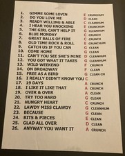 Mike Smith&rsquo;s Rock Engine (Dave Clark Five) Original Setlist-Arlington, MA-2003