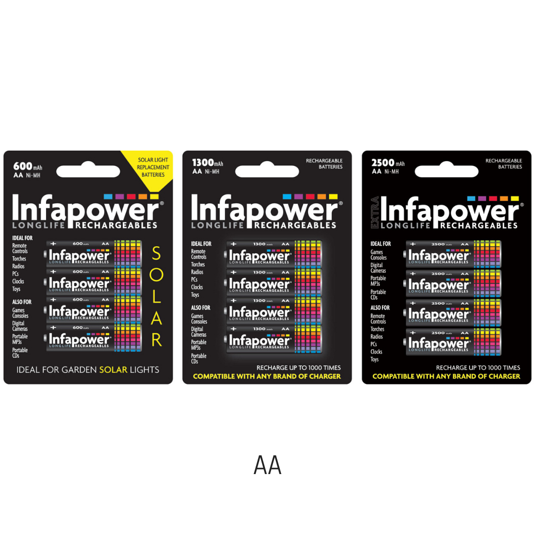 INFAPOWER RECHARGEABLE NIMH BATTERIES AA/AAA/C/D/9V 160mAh 2500mAh