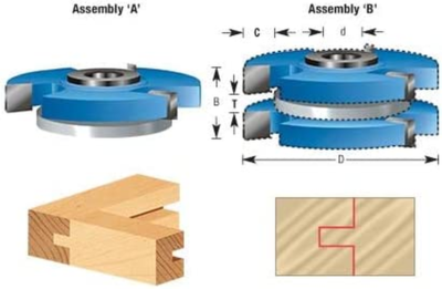 SC577 Carbide Tipped 3-Wing Tongue & Groove Reversible Stile