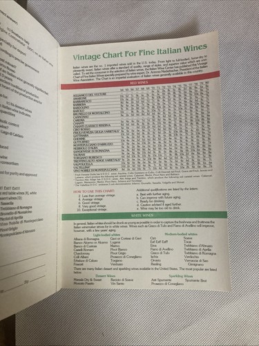 ITALIAN WINE GUIDE 1982 Italian Wine Promotion Center - Picture 4 of 4