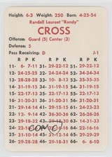 1981 APBA Football 1980 Season Randy Cross 0q3