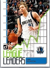 2020-21 Donruss #7 Dirk Nowitzki All Time League Leaders Dallas Mavericks