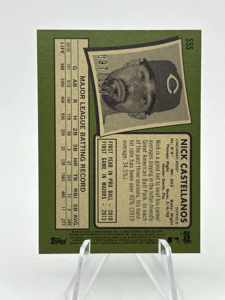 2020 Topps Heritage High Number - Nick Castellanos #555 Mini /100 - Image 2 of 2