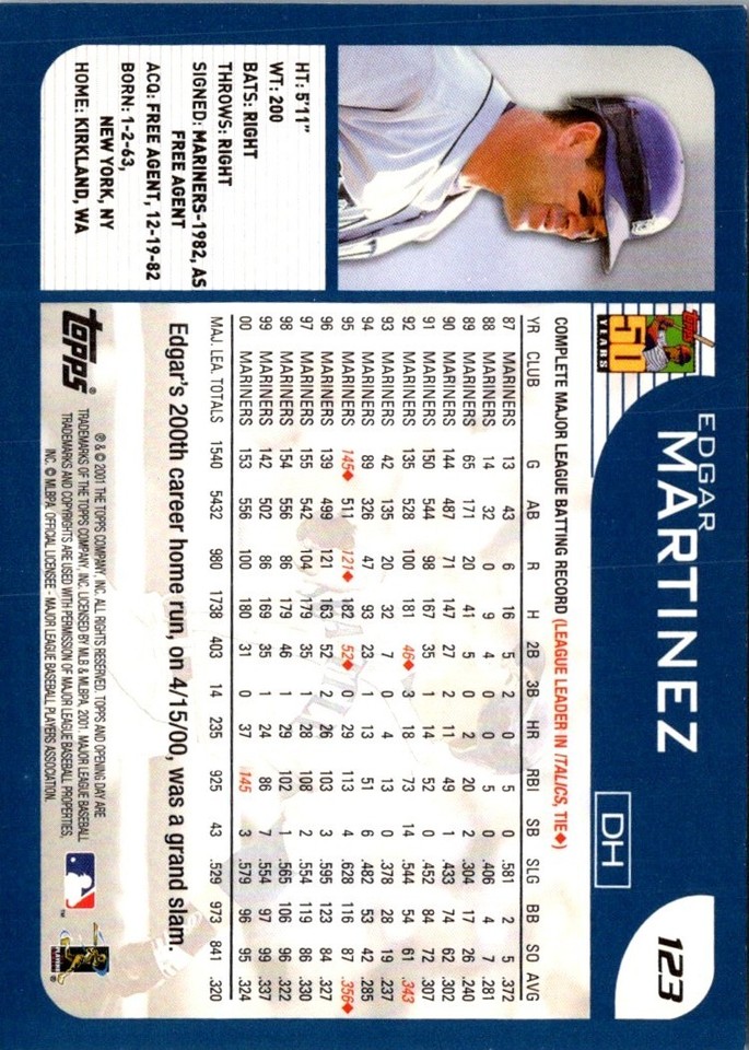 2001 Topps Opening Day Edgar Martinez 123 Seattle Mariners Baseball