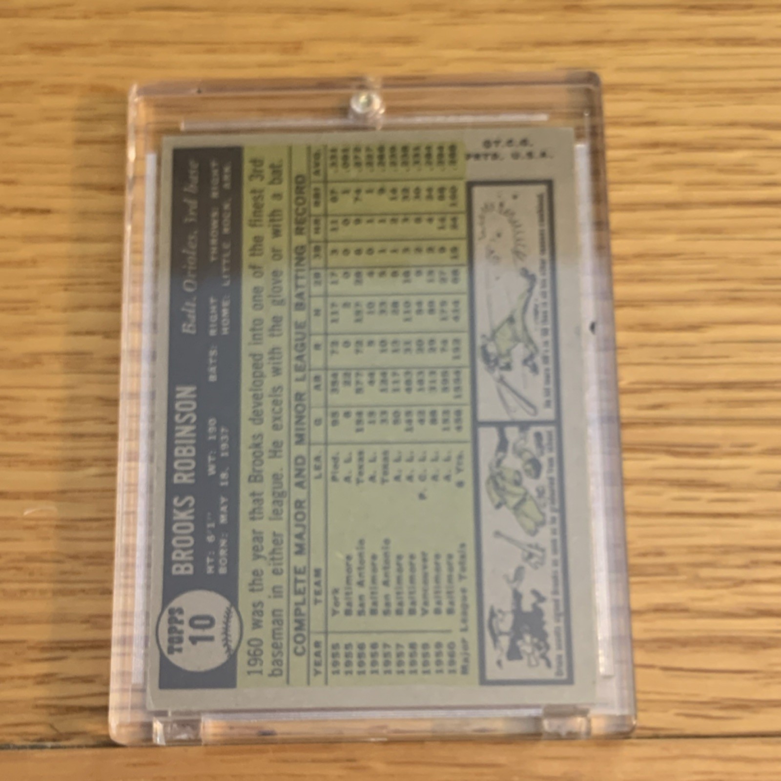 Topps 1961 Brooks Robinson #10 Baltimore Orioles Baseball MLB Trading Card thumbnail 2