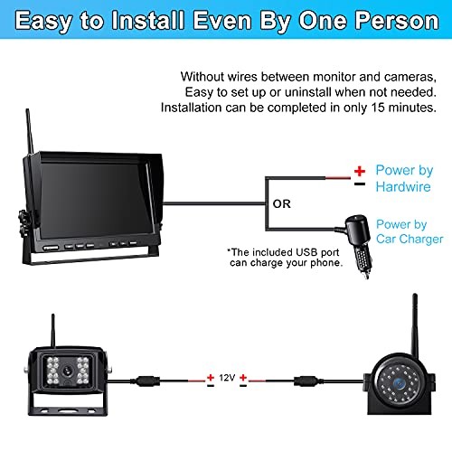 HD 10" Wireless Backup Camera System, 1080P 10-inch Quad Split 10" 4-Cam Black - Picture 8 of 8