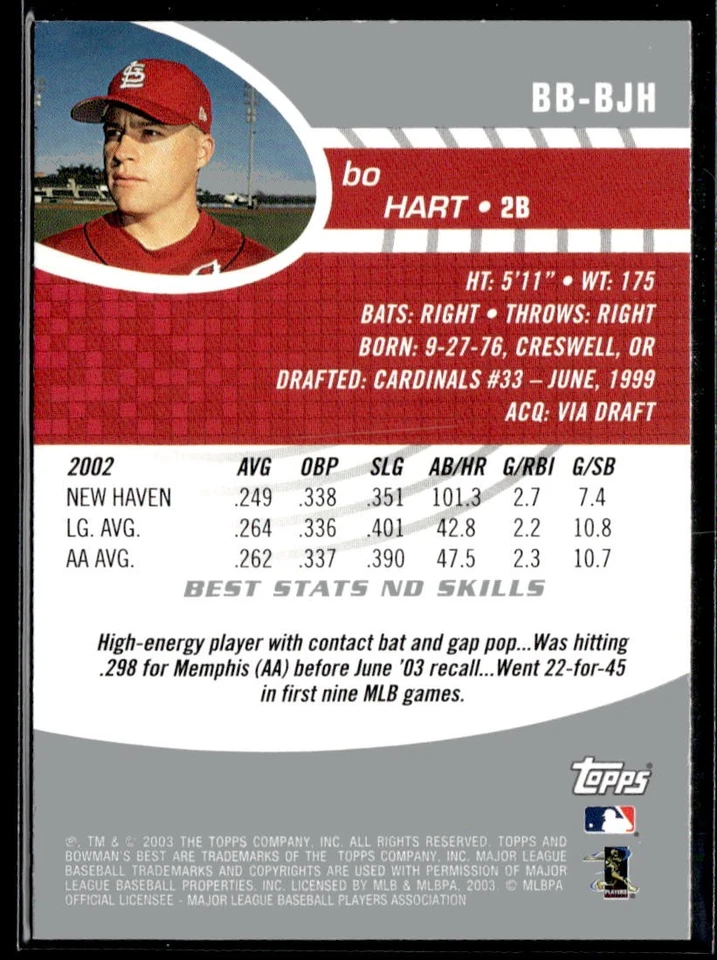 2003 Bowman's Best #BB-BJH Bo Hart - Image 2 of 2