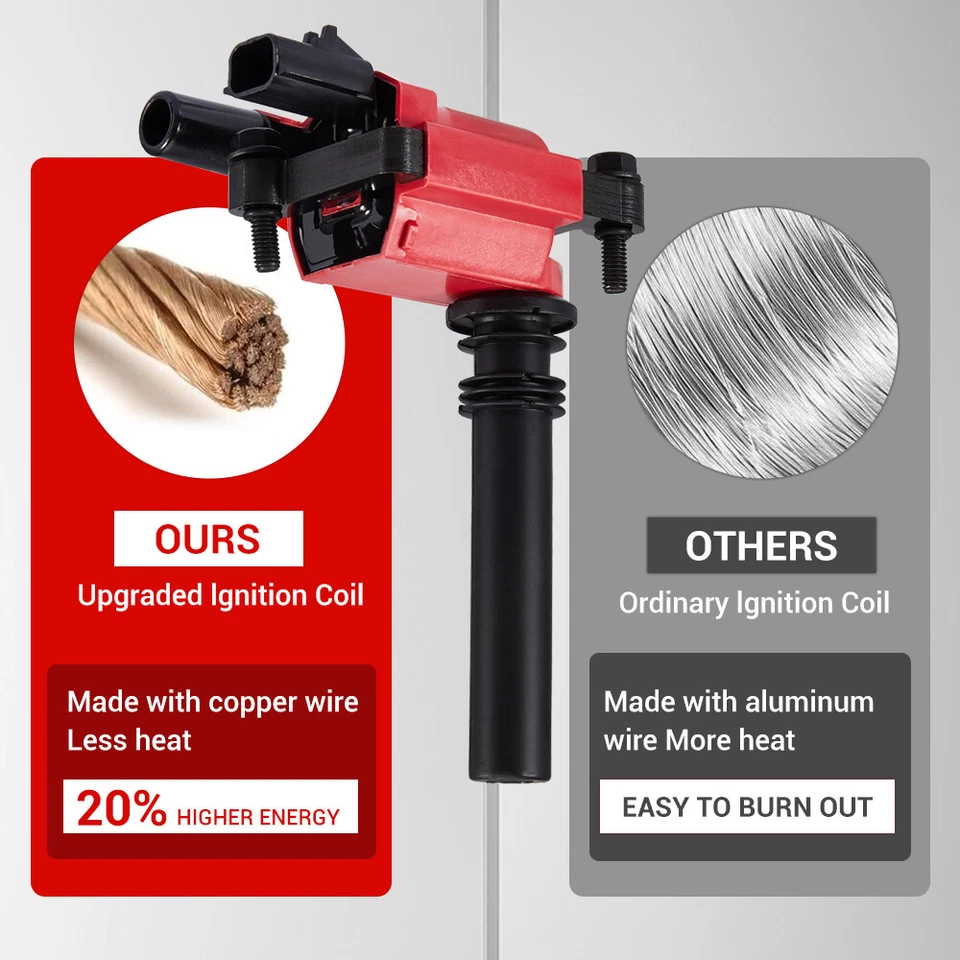 Paquete de bobinas de encendido V8 de 5,7 L para Dodge Ram 1500/2500/3500 2003-05 de alto rendimiento Foto 4 de 4