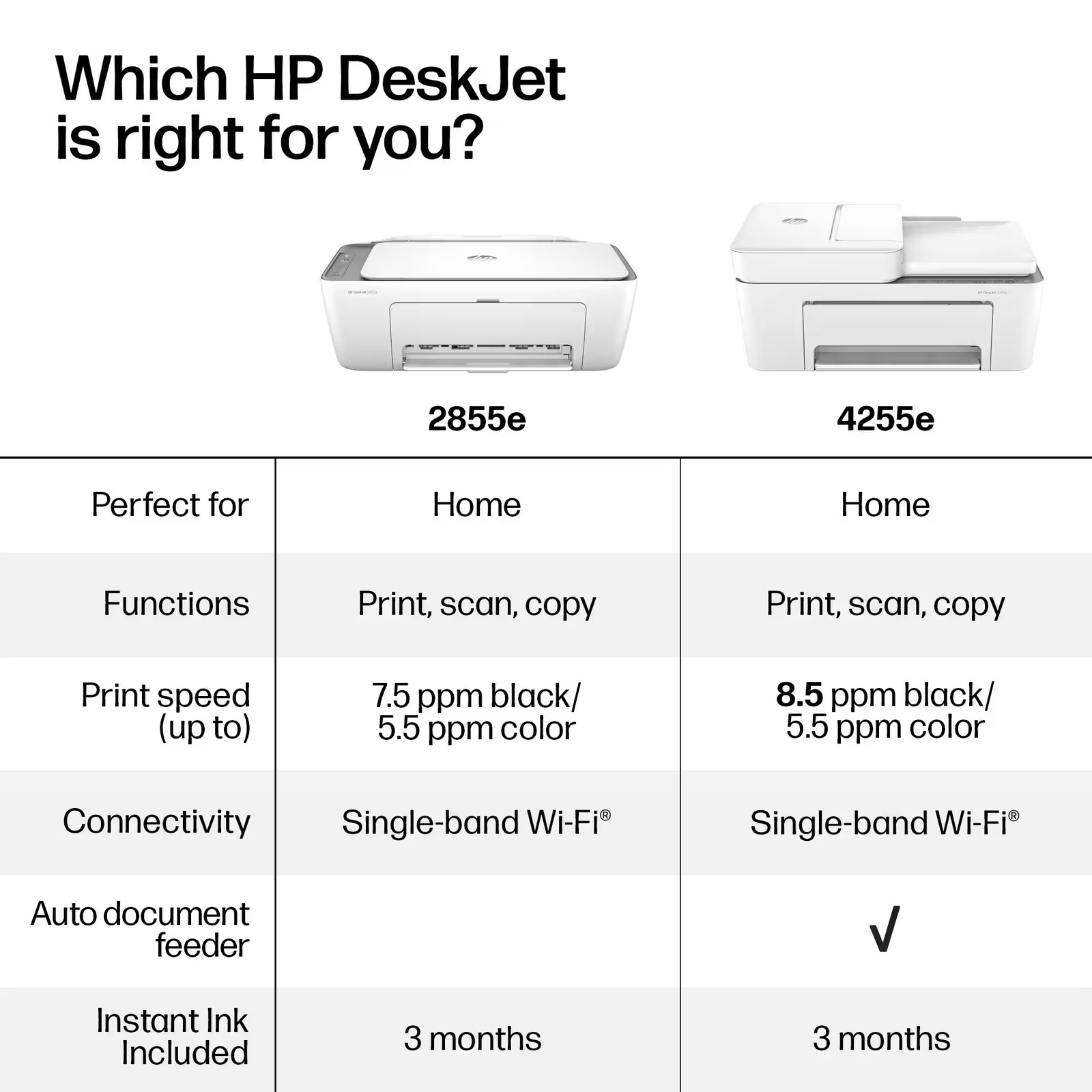 HP DeskJet 2855e Wireless AI-Enabled Inkjet Printer 3 Month... 6