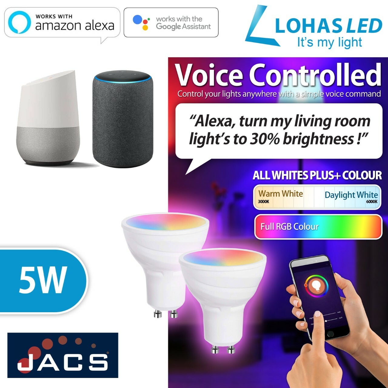 sylvania google home