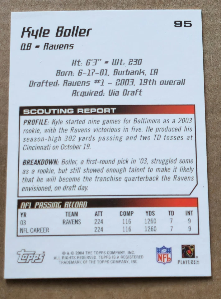 2004 Topps Draft Picks and Prospects Kyle Boller #95 Ravens Football Card - Image 2 of 2