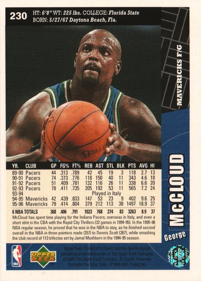 1996-97 UD Collector's Choice #230 - George McCloud - Dallas Mavericks (3442) - Image 2 of 2