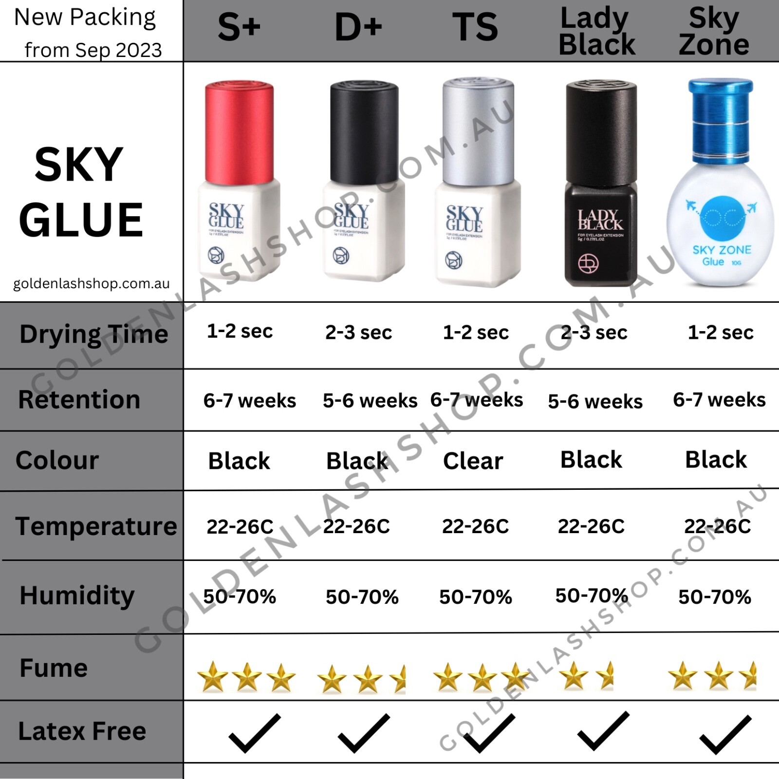 Ciglia Finte Con Colla Professionali | Capello Point - Foto 10